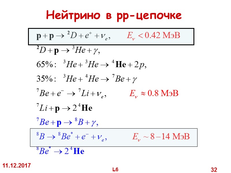11.12.2017 L6 32 Нейтрино в рр-цепочке 11.12.2017 L6 32 Нейтрино в рр-цепочке